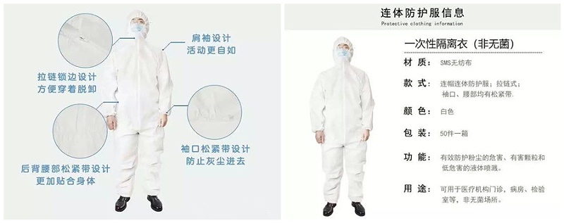 bifa必发88医纺隔离衣