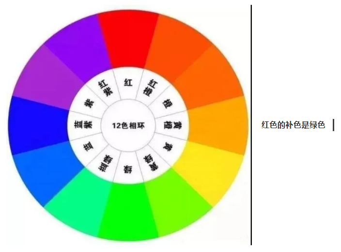 bifa必发88纺织手术衣面料